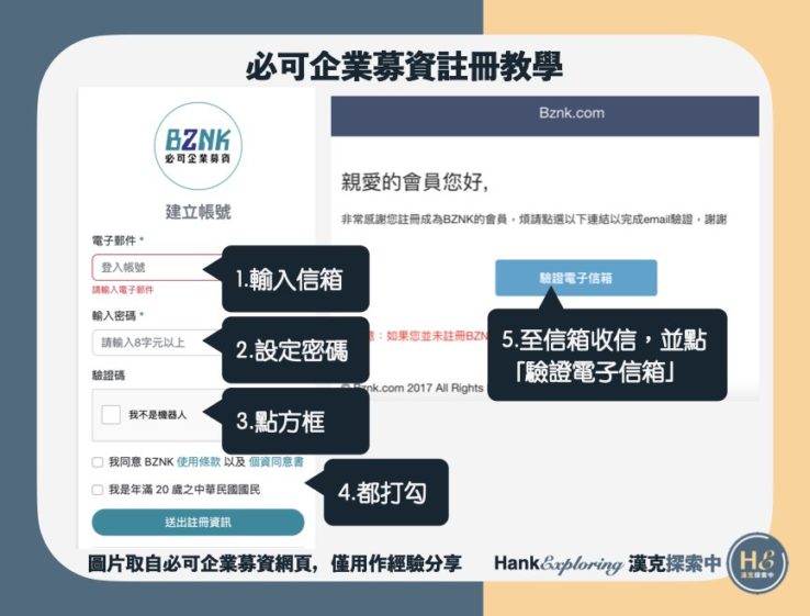 【必可企業募資註冊】step2：設定信箱與密碼