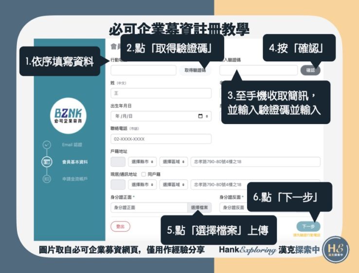 【必可企業募資註冊】step3：填寫個人資料
