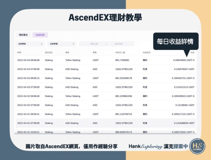【AscendEX理財】step3：查看理財收益