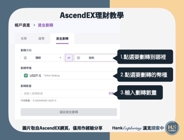 【AscendEX理財】劃轉到合約:槓桿帳戶2