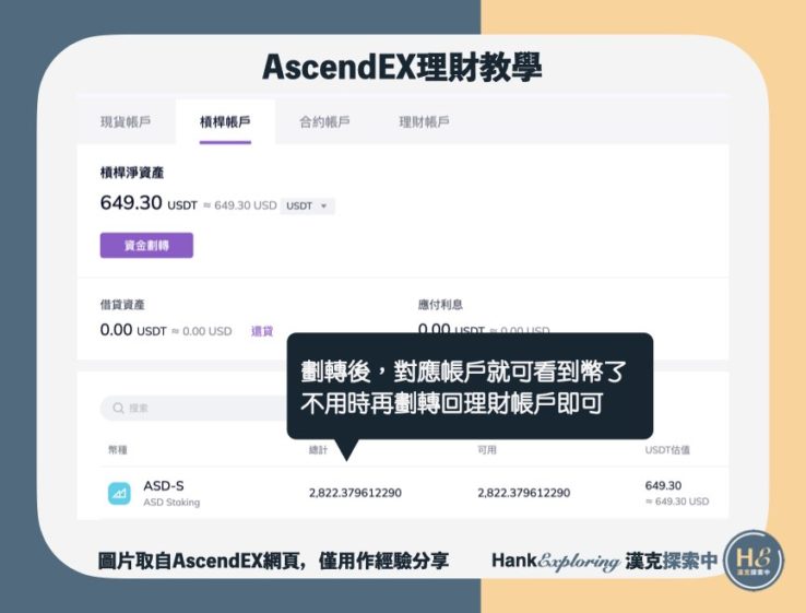 【AscendEX理財】劃轉到合約:槓桿帳戶3