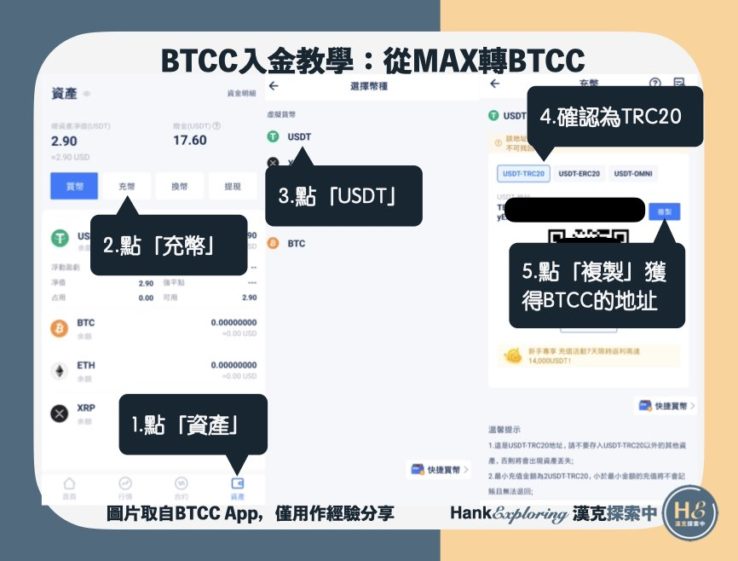 BTCC入金出金教學：錢包轉帳、快捷買幣圖解流程！ - 新手理財的領路者