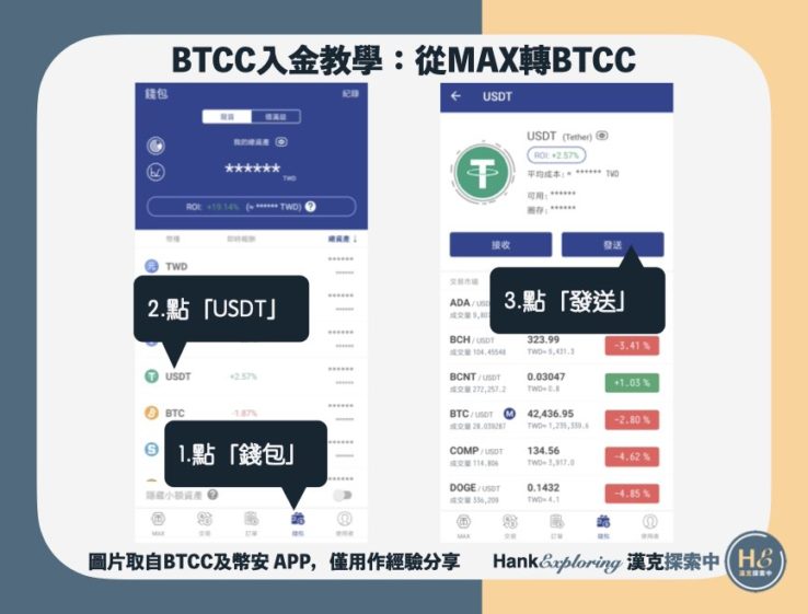 【BTCC入金教學】step3：進入MAX提現頁面