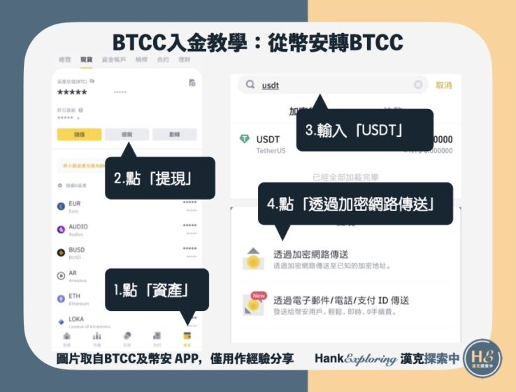 【BTCC入金教學】step3：進入幣安提現頁面