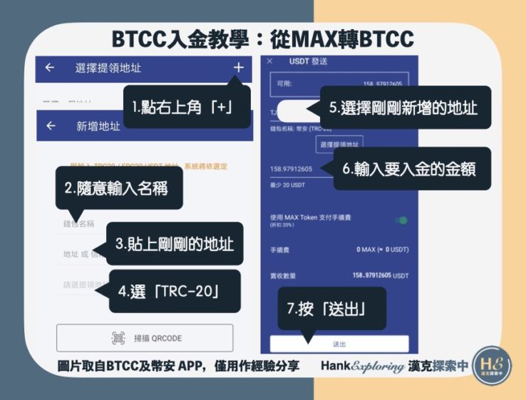 【BTCC入金教學】step5：申請MAX提現