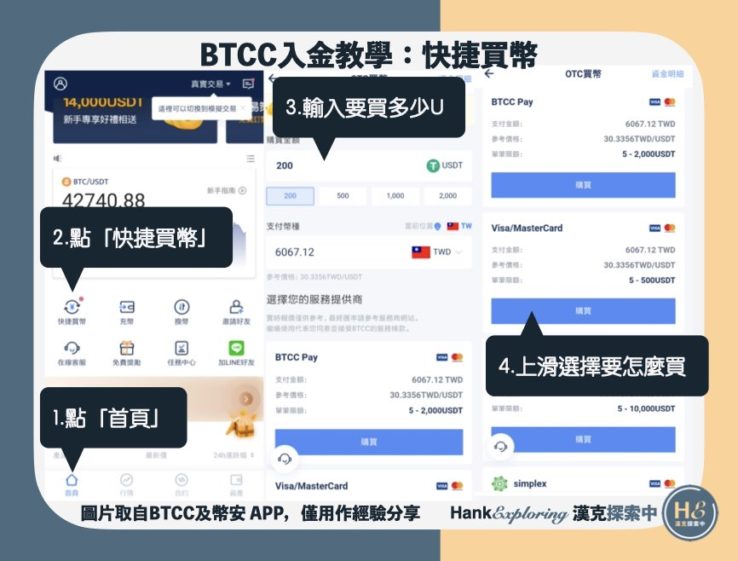 BTCC入金出金教學：錢包轉帳、快捷買幣圖解流程！ - 新手理財的領路者