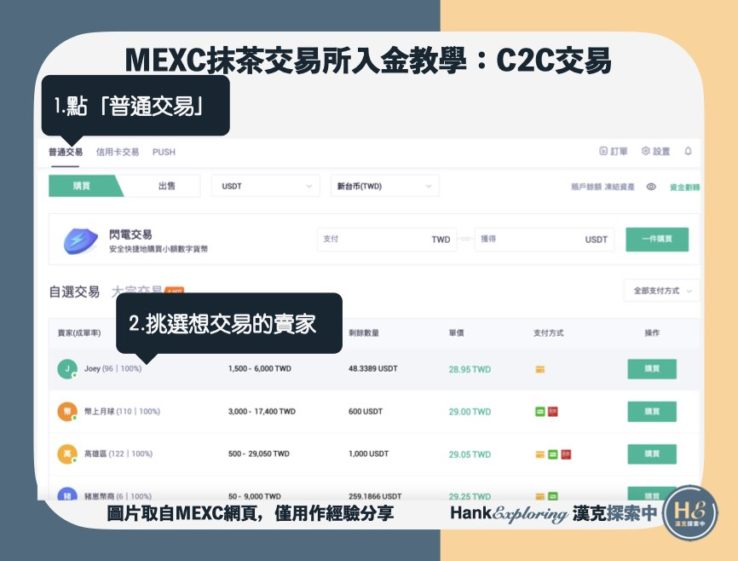 【mexc入金教學】C2C交易