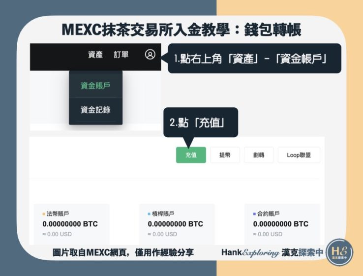 【mexc入金教學】錢包轉帳step1：進入充值介面