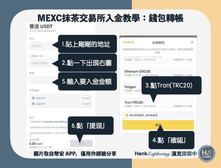 【mexc入金教學】錢包轉帳step5：從幣安申請提領