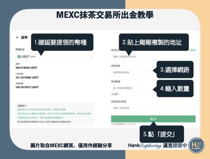 【mexc出金教學】step4：申請提幣