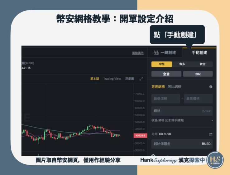 【幣安網格交易】開單設定教學step3：切換手動創建