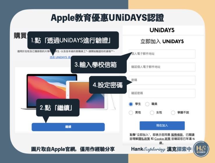 【Apple教育優惠價】UNiDAYS驗證第一步：填寫學校信箱