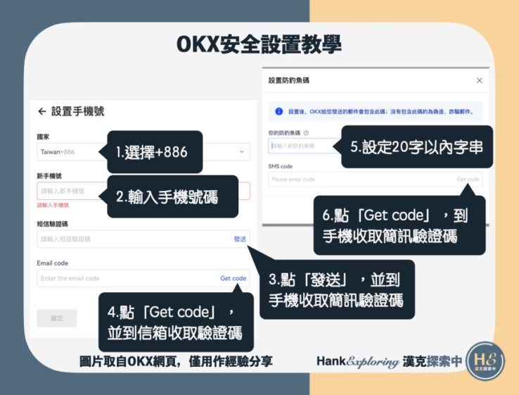 【OKEx安全設置教學】step3：逐一完成安全設置