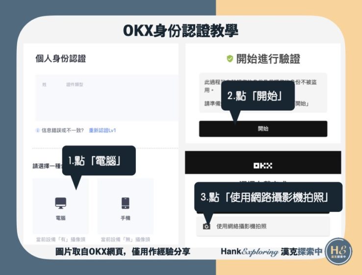 【OKEx身份認證教學】step5：高級認證方式選擇