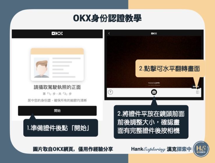 【OKEx身份認證教學】step6：完成高級認證證件認證