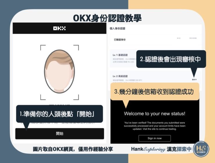 【OKEx身份認證教學】step7：完成高級認證並等待審核
