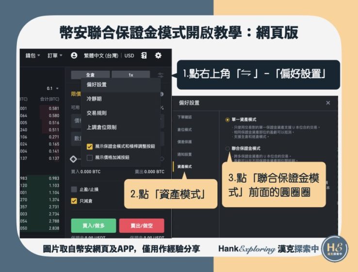 【幣安聯合保證金模式】網頁版開啟step1