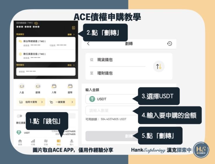 【ACE債權申購教學】step2：劃轉資金到理財帳戶