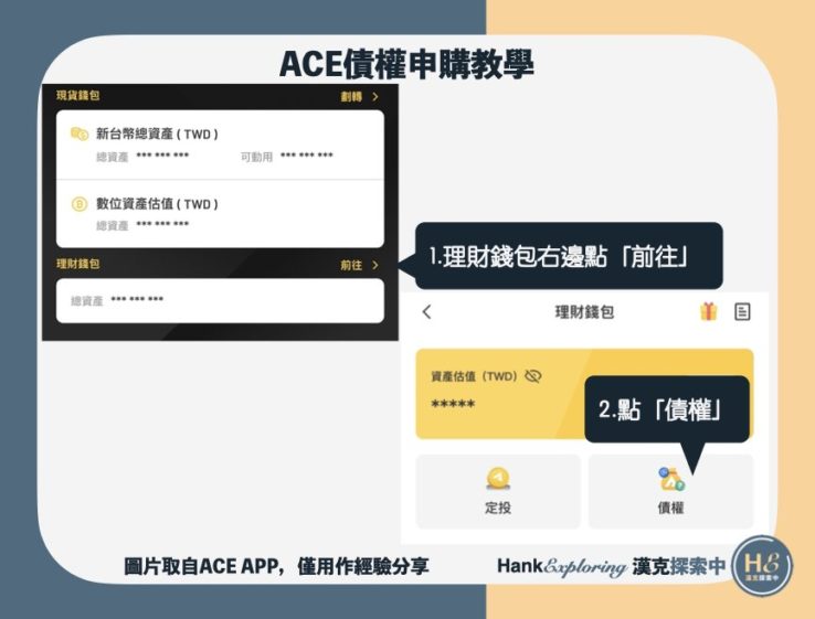【ACE債權申購教學】step3：進入ACE債權申購頁面