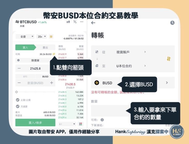 【BUSD本位合約教學】step3：劃轉資金到合約帳戶