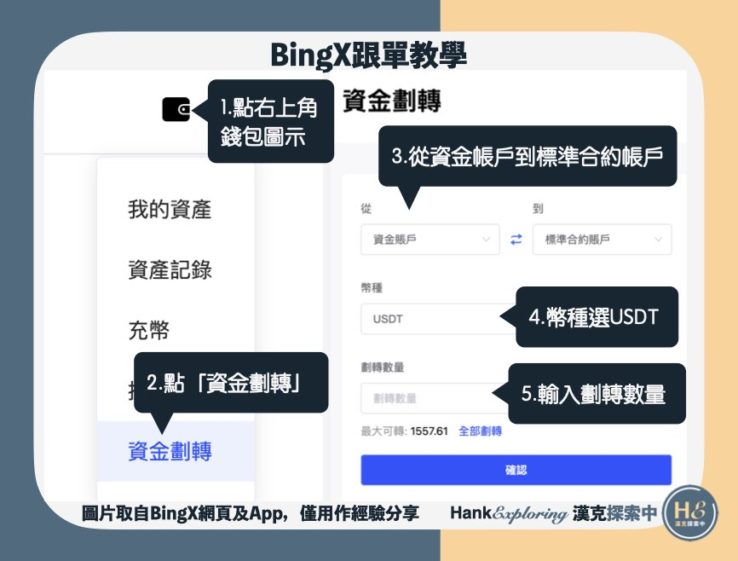 【BingX跟單教學】step2：劃轉資金到標準合約帳戶