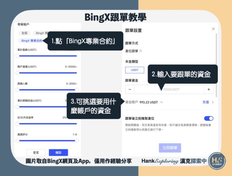 【BingX跟單教學】step4：專業合約全倉跟單