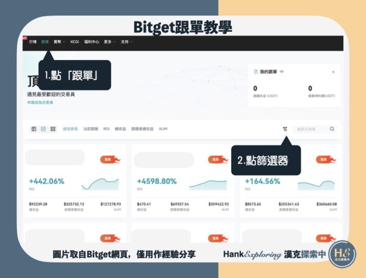 【Bitget跟單教學】step3：進入跟單介面