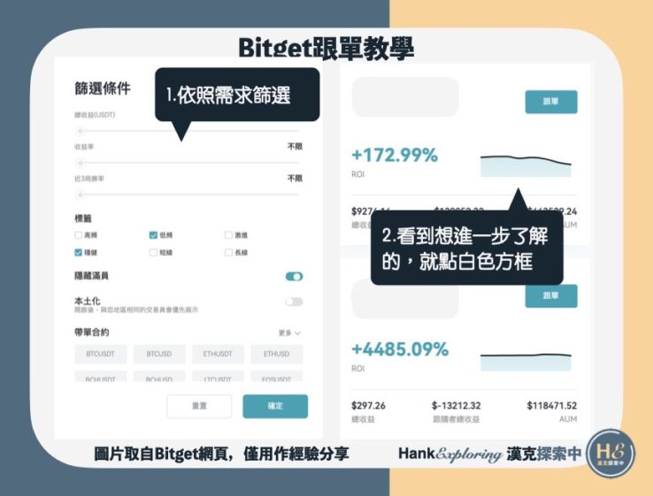 【Bitget跟單教學】step4：篩選並挑選帶單交易員