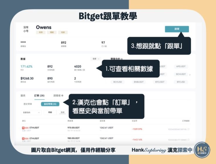 【Bitget跟單教學】step5：查看交易員訊息並跟單