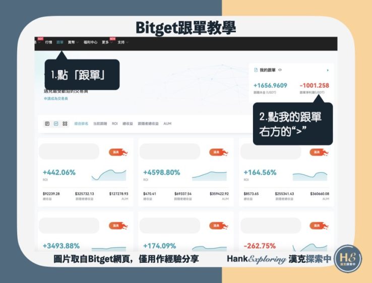 【Bitget跟單教學】step7：查看跟單收益