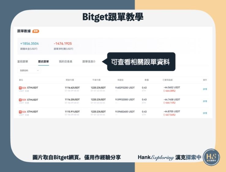 【Bitget跟單教學】step7：查看跟單現況並調整策略