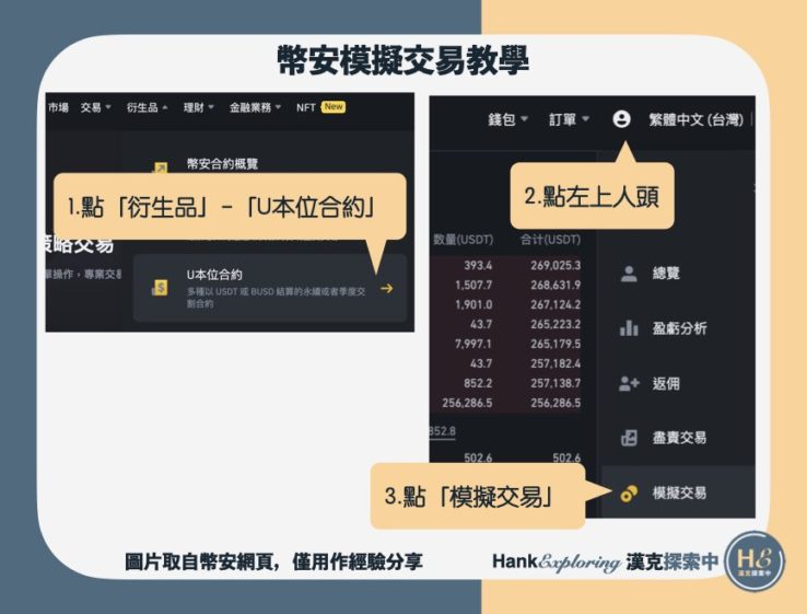 幣安模擬交易使用方式