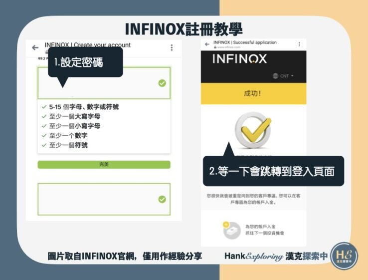 【INFINOX英諾註冊教學】step3：設定密碼