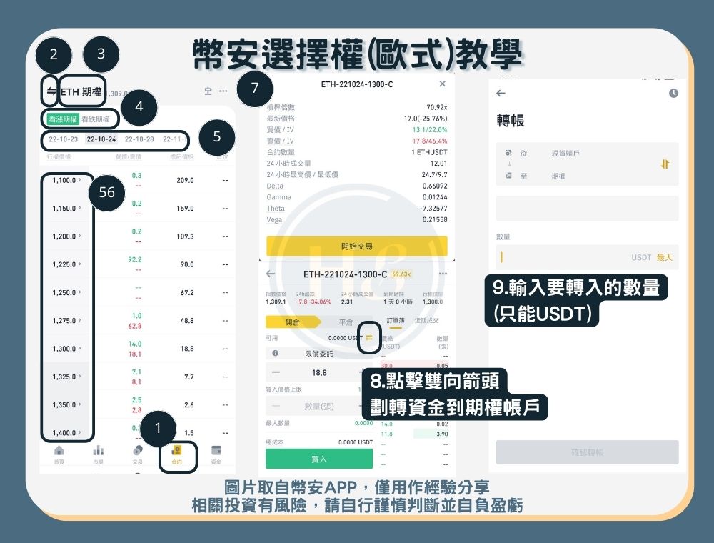 【幣安選擇權(歐式)】步驟二：進入幣安期權頁面並劃轉資金