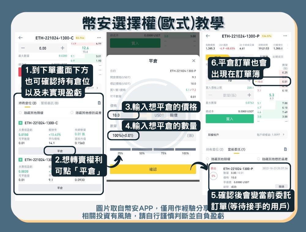 【幣安選擇權(歐式)】步驟五：提前平倉轉賣