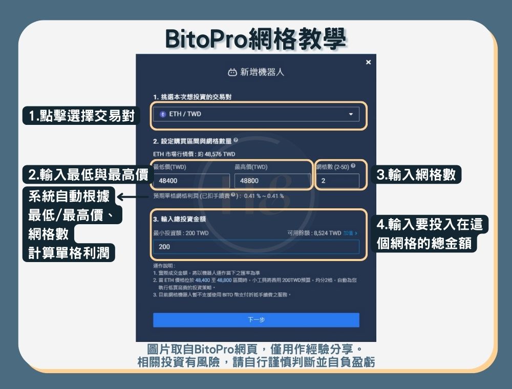 【幣託網格教學】步驟三：網格機器人開啟介面