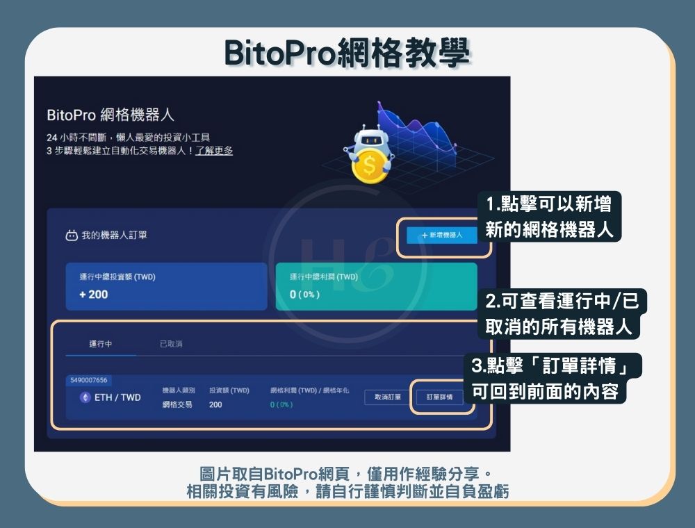 【幣託網格教學】步驟五：回到網格機器人總覽