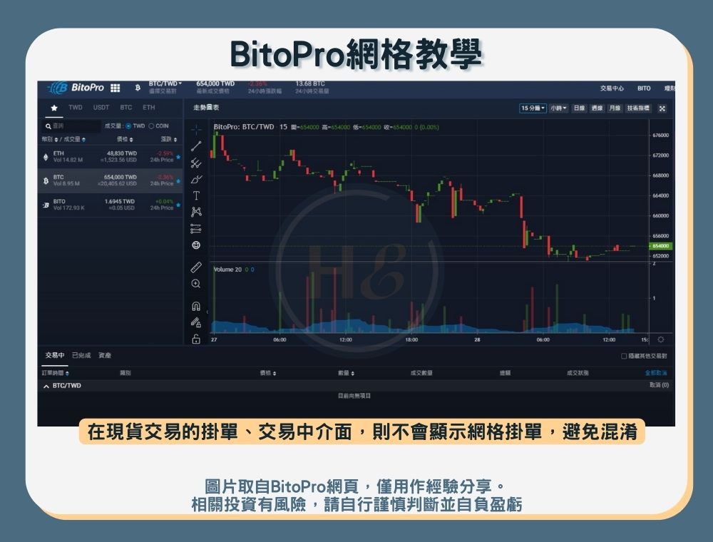 【幣託網格教學】步驟五：乾淨的現貨交易界面