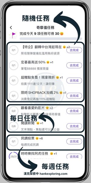 【Yahoo奇摩APP】奇摩值任務