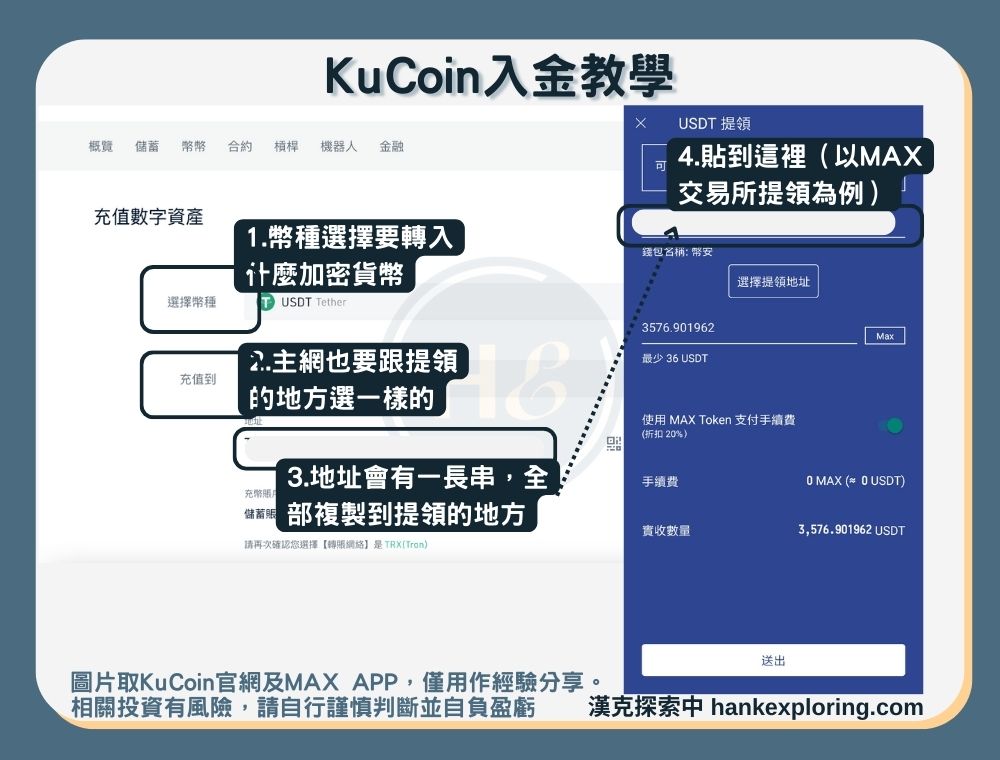 【KuCoin入金教學】從MAX交易所入金到KuCoin