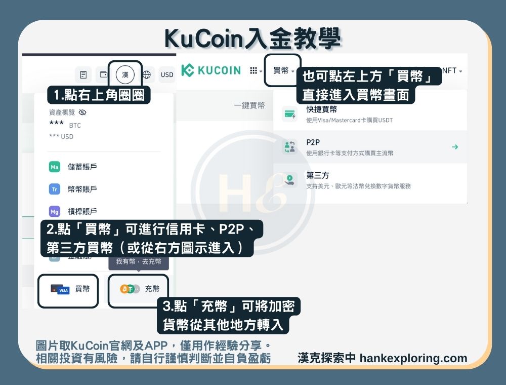 【KuCoin入金教學】進入KuCoin入金頁面