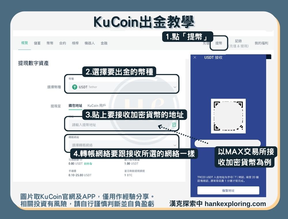 【KuCoin出金教學】從KuCoin入金到MAX交易所