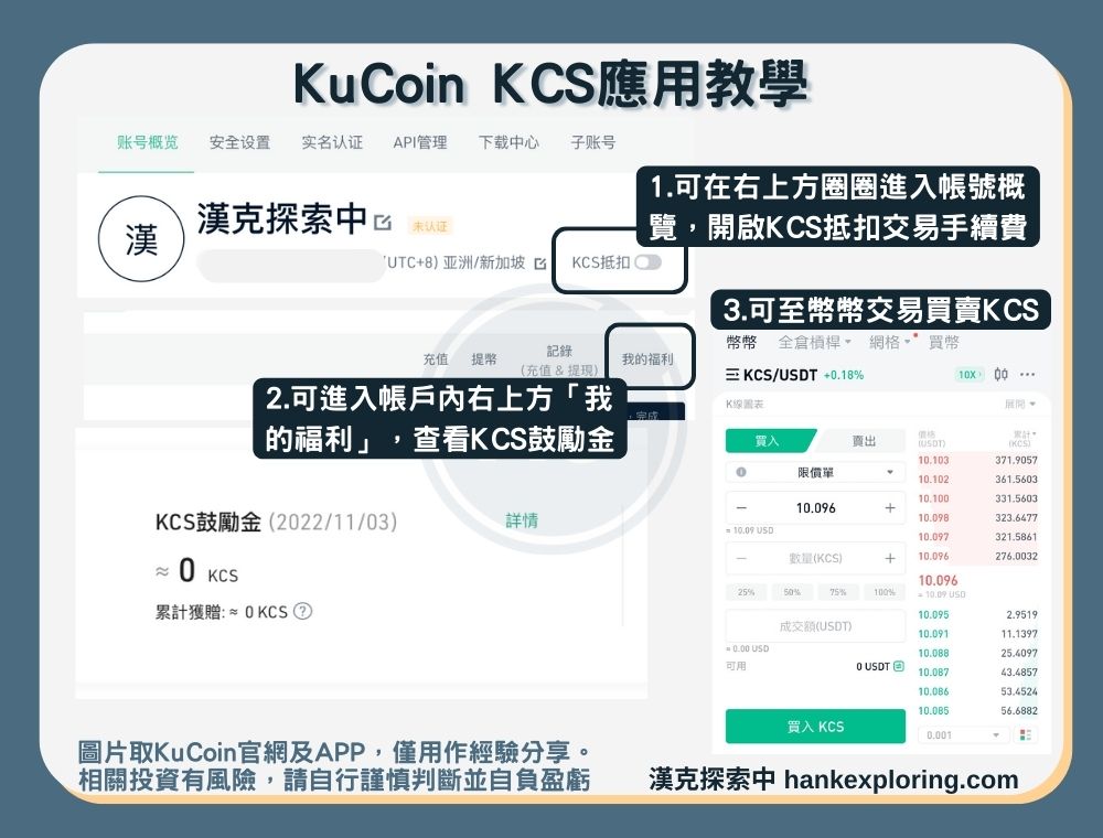 【KuCoin交易所】KCS幣的應用