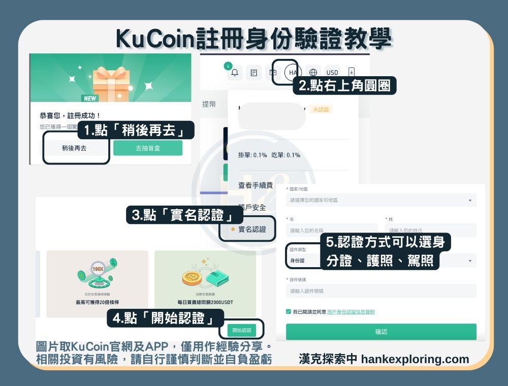【KuCoin註冊教學】步驟三：基礎身份驗證