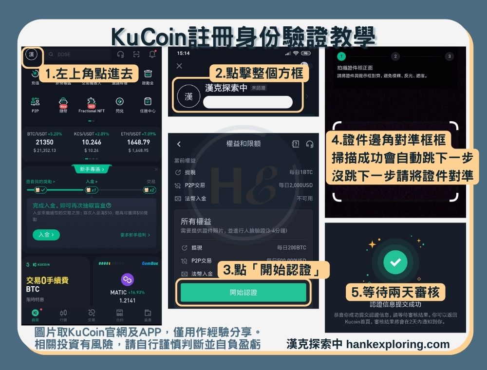 【KuCoin註冊教學】步驟四：進階身份驗證