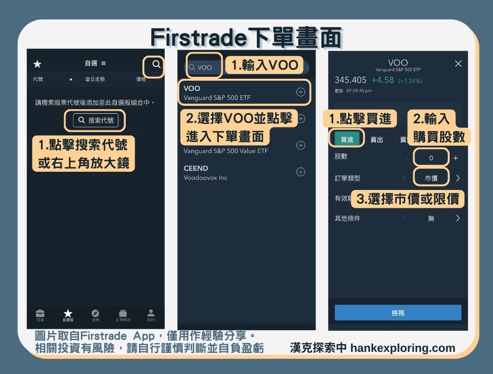 【VOO是什麼】Firstrade下單畫面