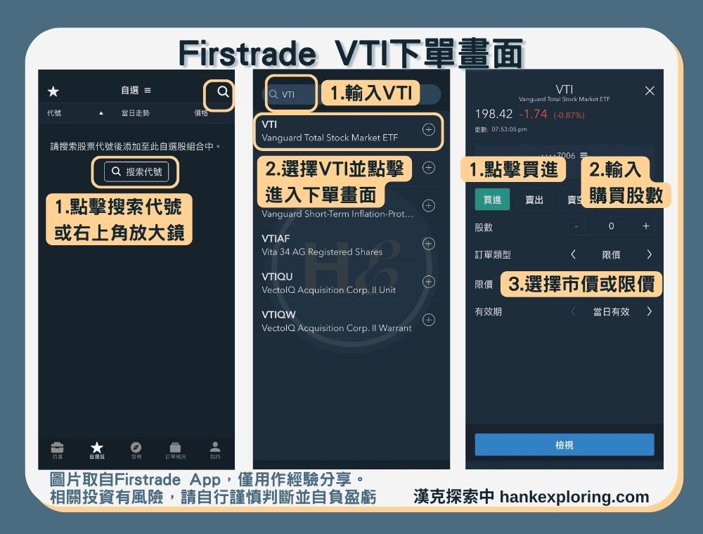 【VTI是什麼】Firstrade 下單畫面