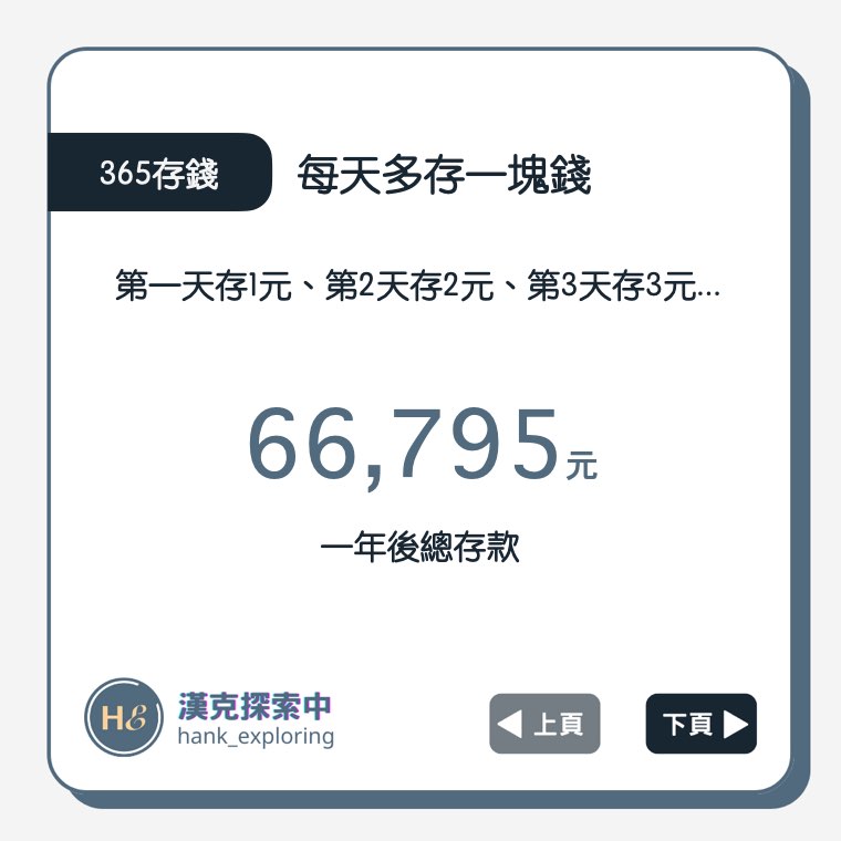 【存錢方法】365存錢法