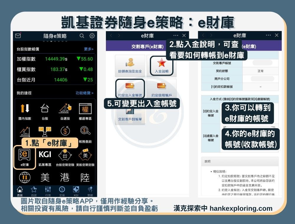 【凱基證券APP】凱基e財庫使用教學