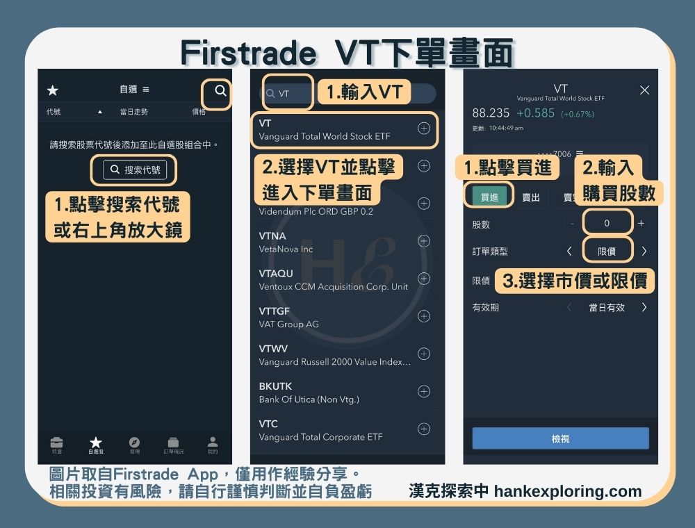 【VT是什麼】Firstrade 下單畫面